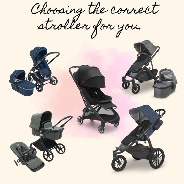 Choosing The Correct Stroller For You