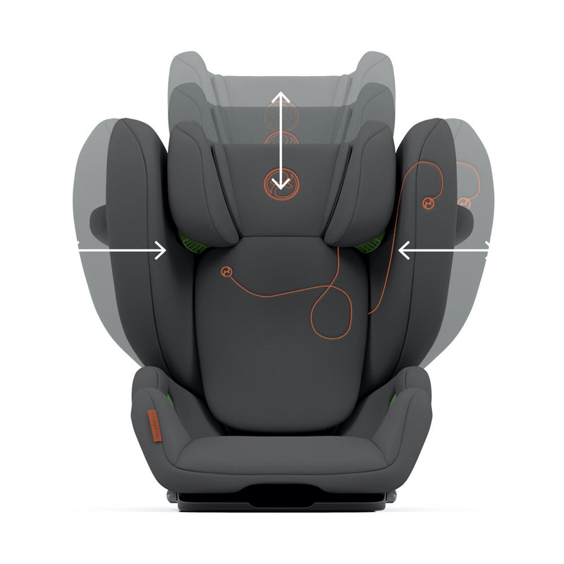 solution s-fix cybex Cybex Solution G i-Fix– Baby Moon Baby Shop