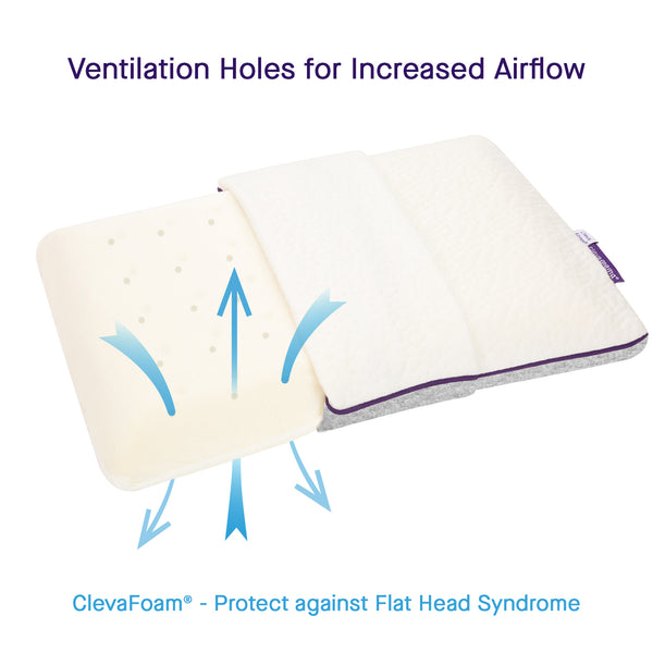 Clevamama ClevaFoam® Pram & Moses Basket Pillow