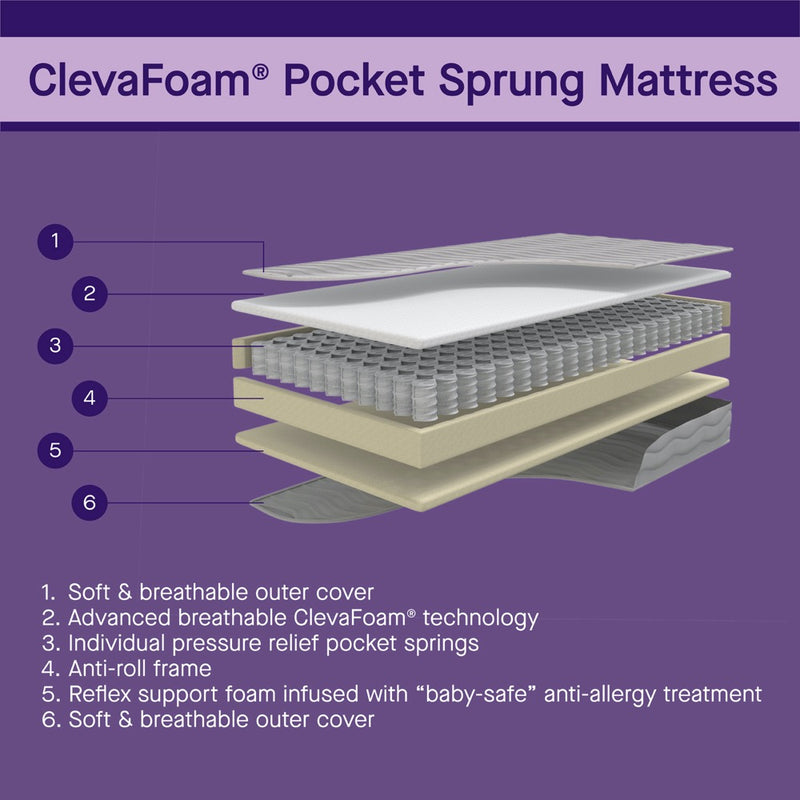 Clevafoam mattress online
