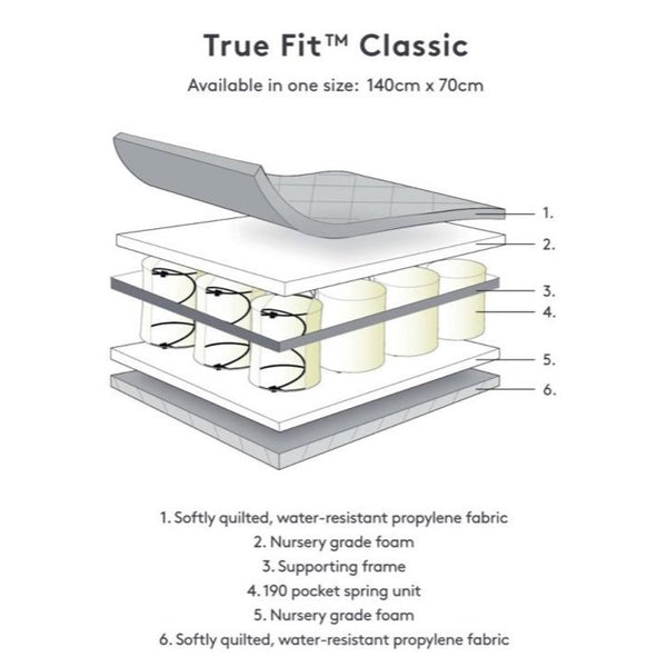 Silver Cross Classic Cot Bed Mattress