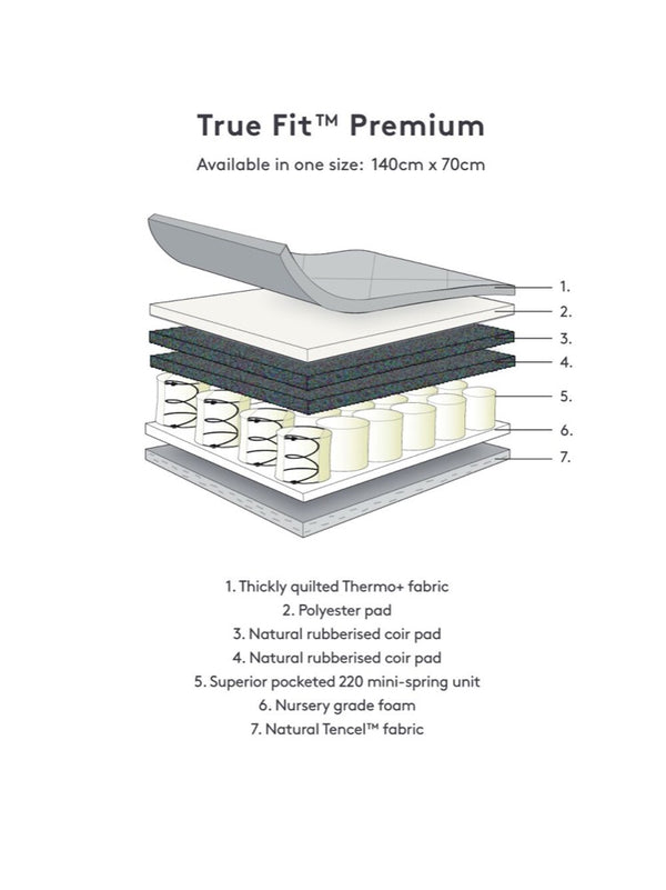 Silver Cross Premium Cot Bed Mattress